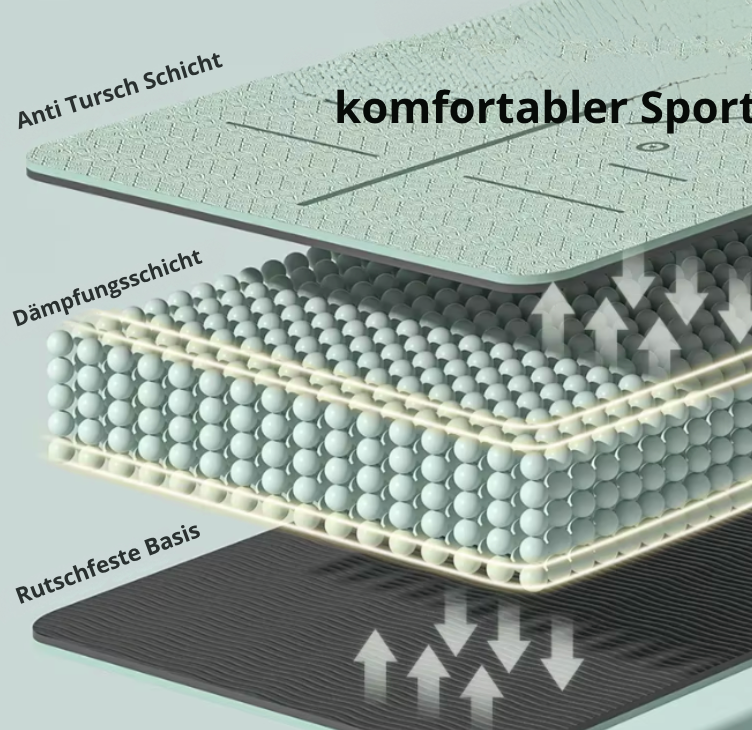 Antirutsch Matte